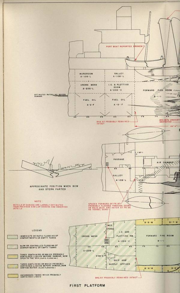 The second of two damage assessment sketches based  on survivor reports of the sinking of the USS Bristol DD-453, while on convoy duty in World d War II in the Mediterranean Sea.